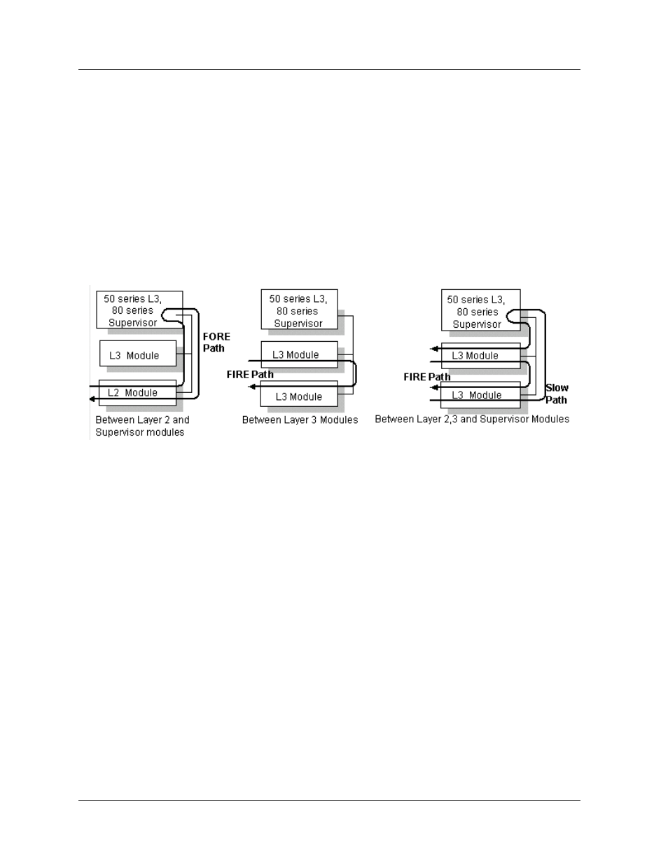 Avaya 580 User Manual | Page 47 / 782