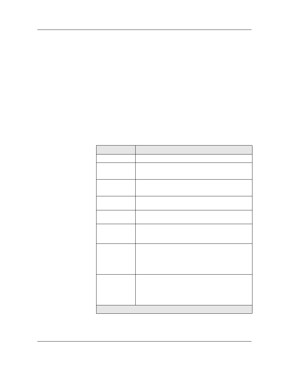 Table 15-3 | Avaya 580 User Manual | Page 472 / 782