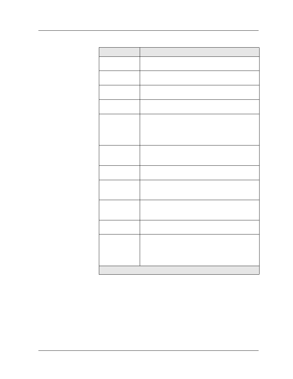Cli commands | Avaya 580 User Manual | Page 482 / 782
