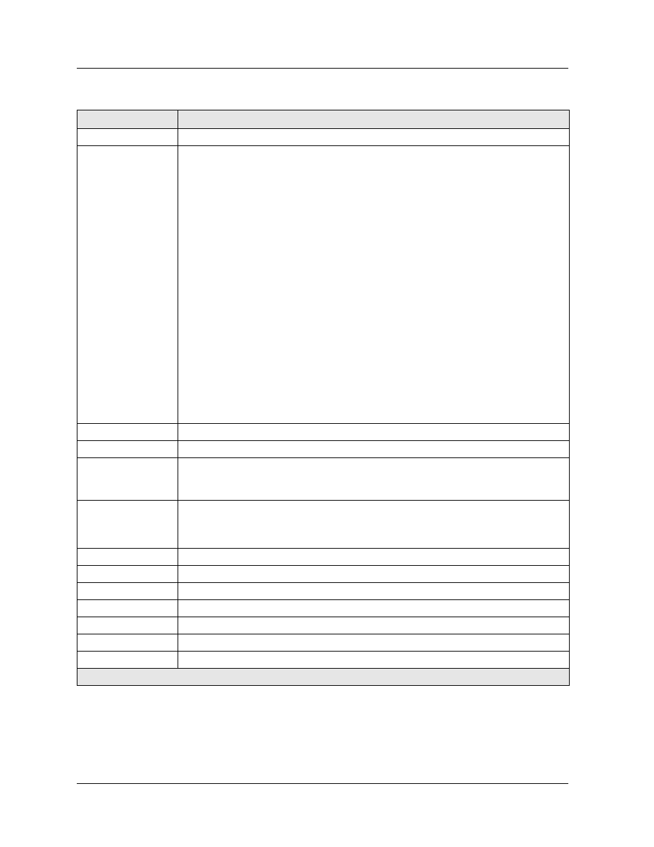 Cli command | Avaya 580 User Manual | Page 485 / 782