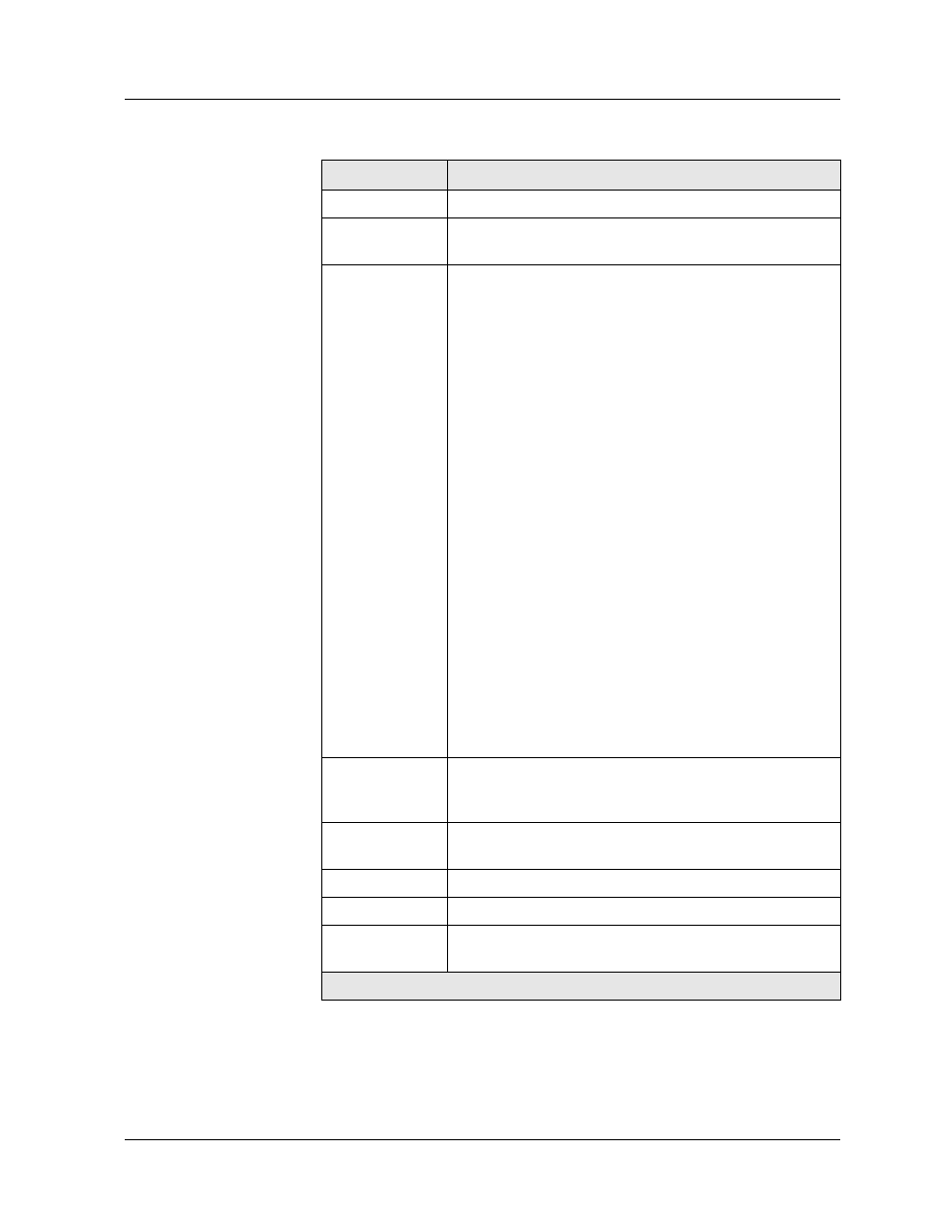 Table 15-10 | Avaya 580 User Manual | Page 488 / 782