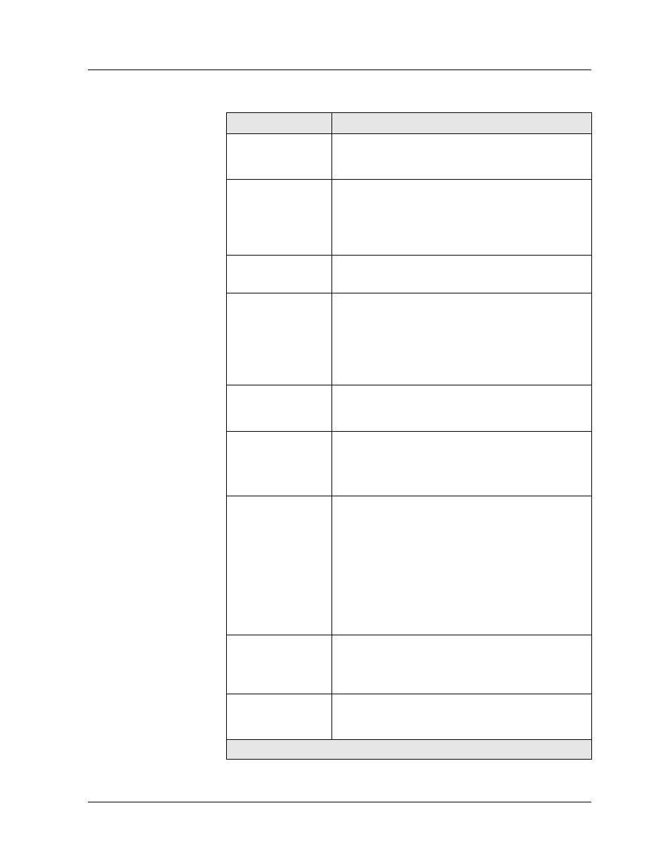 Table 16-3 | Avaya 580 User Manual | Page 502 / 782