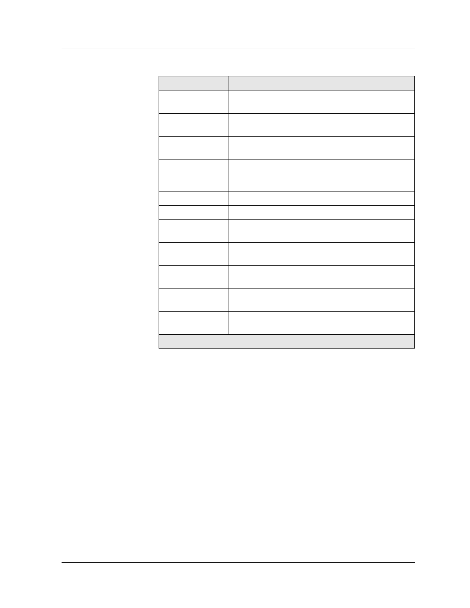 Cli command, Searching the ipx route table, Searching the ipx route table -18 | Avaya 580 User Manual | Page 512 / 782