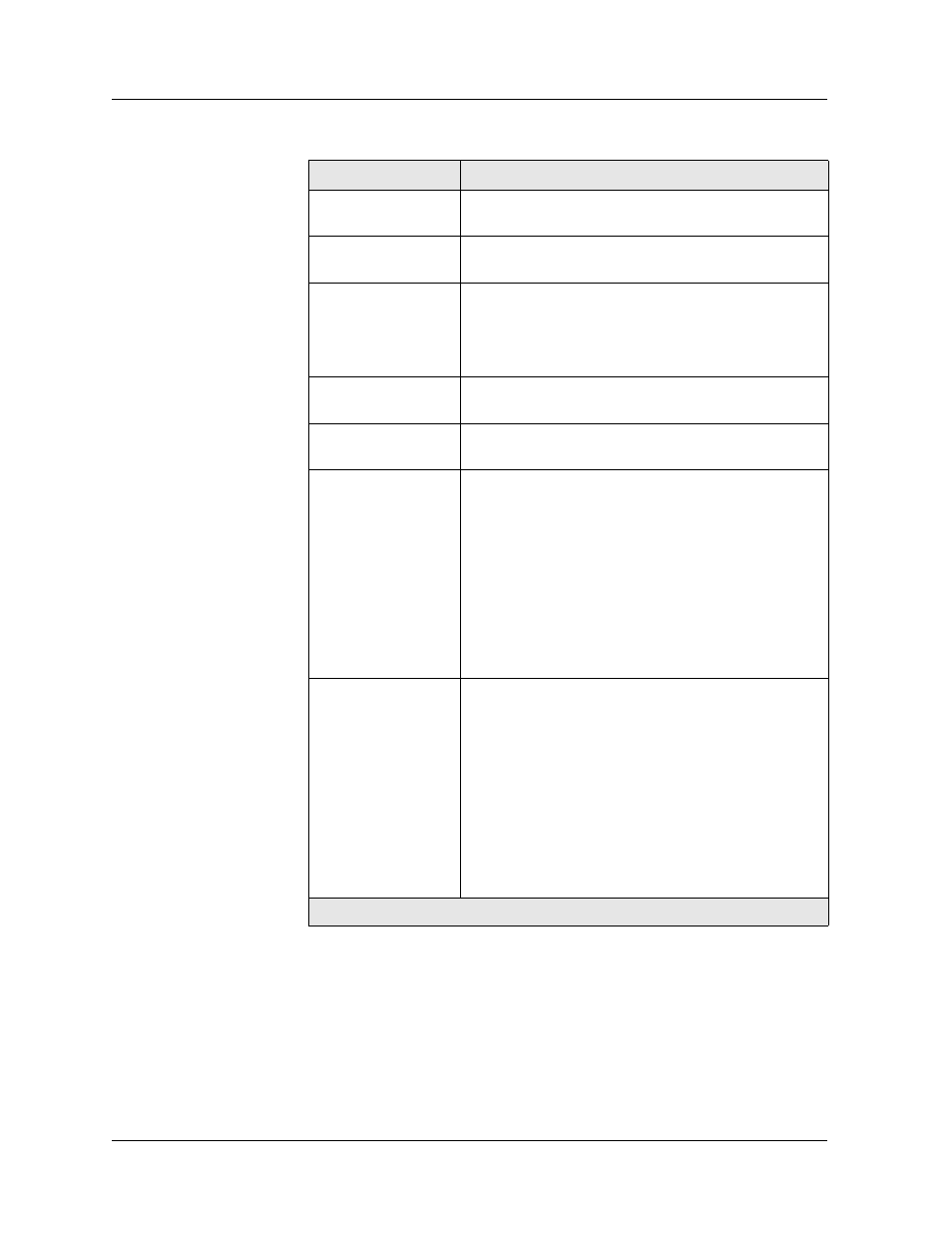 Table 17-2 | Avaya 580 User Manual | Page 525 / 782