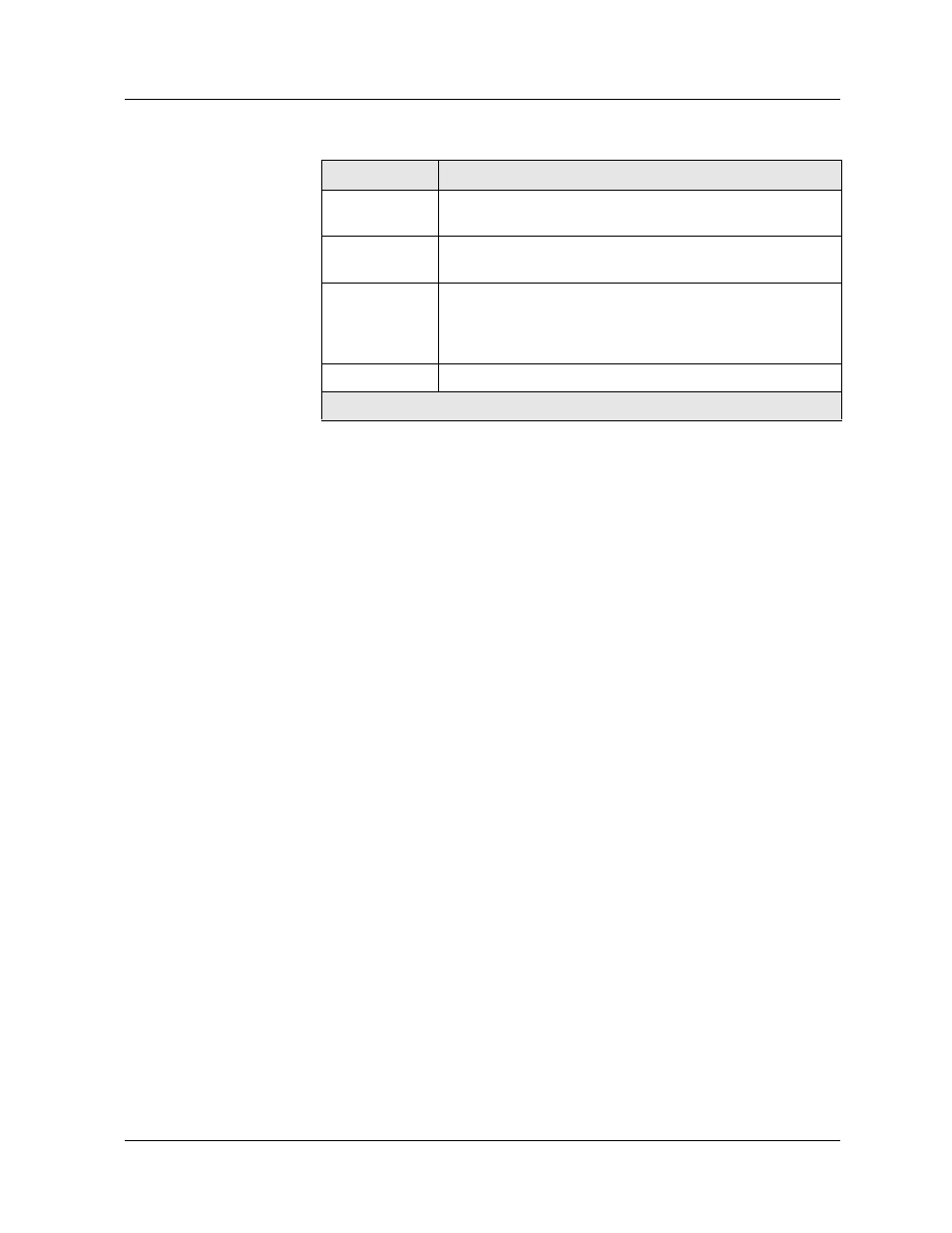 Cli command, Editing an appletalk zone filter, Web agent procedure | Editing an appletalk zone filter -20, Table 19-4 | Avaya 580 User Manual | Page 564 / 782