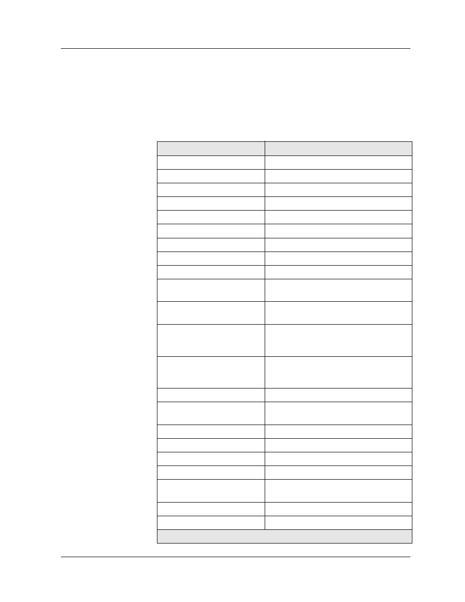 Avaya 580 User Manual | Page 568 / 782