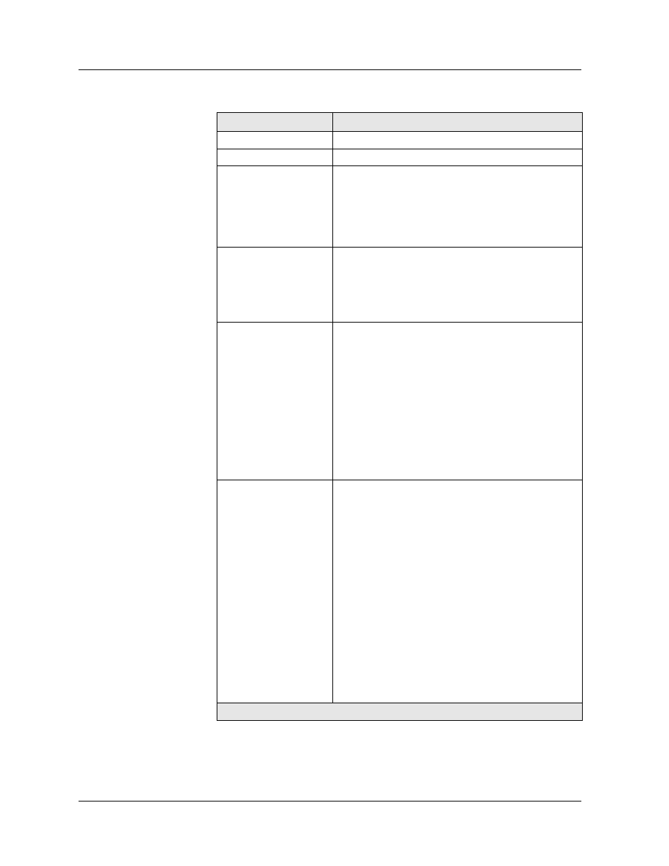 Cli command, Table 20-10 | Avaya 580 User Manual | Page 605 / 782