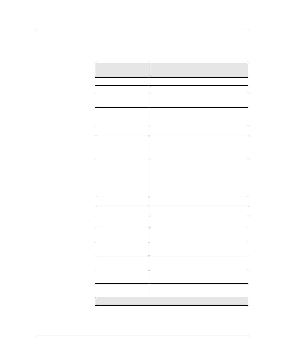 Table 21-2 | Avaya 580 User Manual | Page 620 / 782