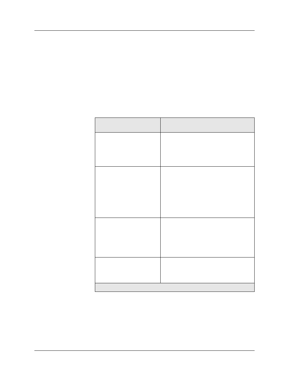 Setting a utilization threshold, Setting a utilization threshold -19 | Avaya 580 User Manual | Page 633 / 782