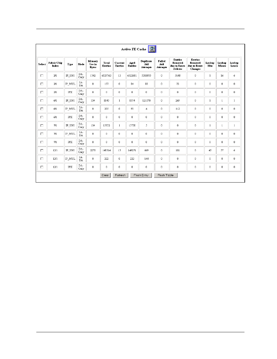 Avaya 580 User Manual | Page 646 / 782