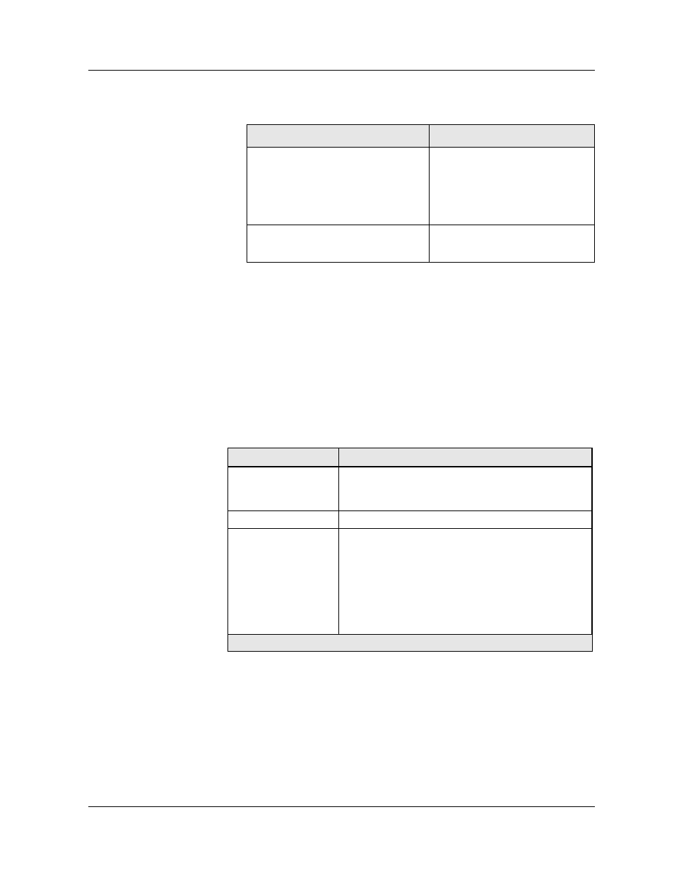 Table 23-5 | Avaya 580 User Manual | Page 664 / 782