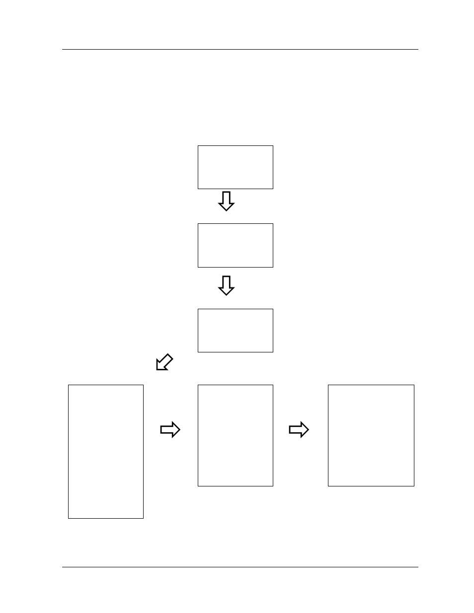 Diagram of qos process, Diagram of qos process -6 | Avaya 580 User Manual | Page 680 / 782