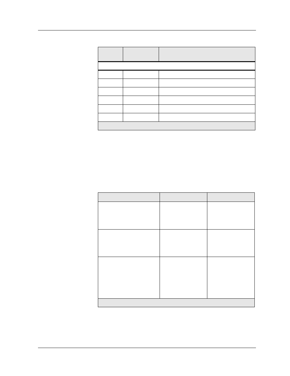 Supported number of queues, Supported number of queues -12 | Avaya 580 User Manual | Page 686 / 782