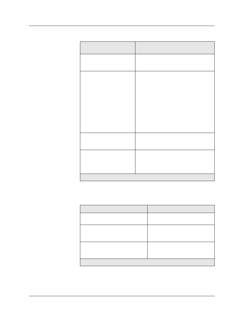 Examples | Avaya 580 User Manual | Page 689 / 782