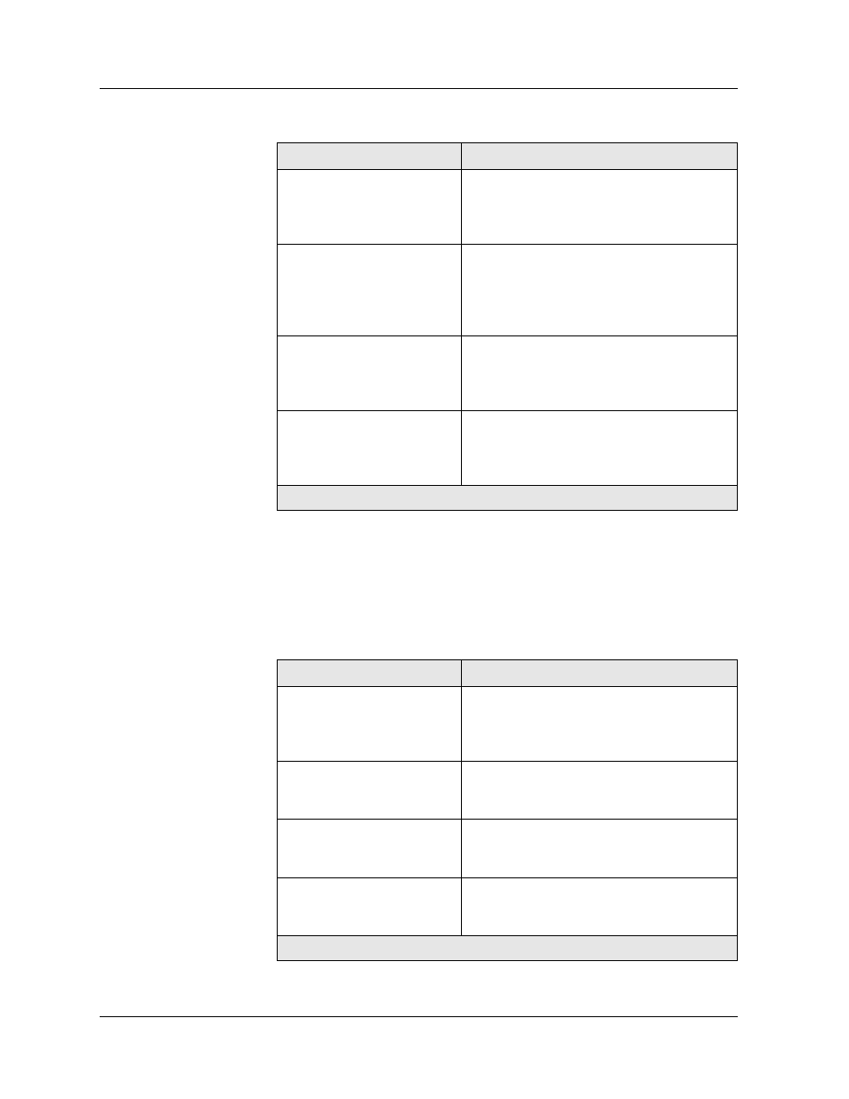 Egress port statistics for gigabit modules, Table 25-27, Table 25-28 | Avaya 580 User Manual | Page 721 / 782