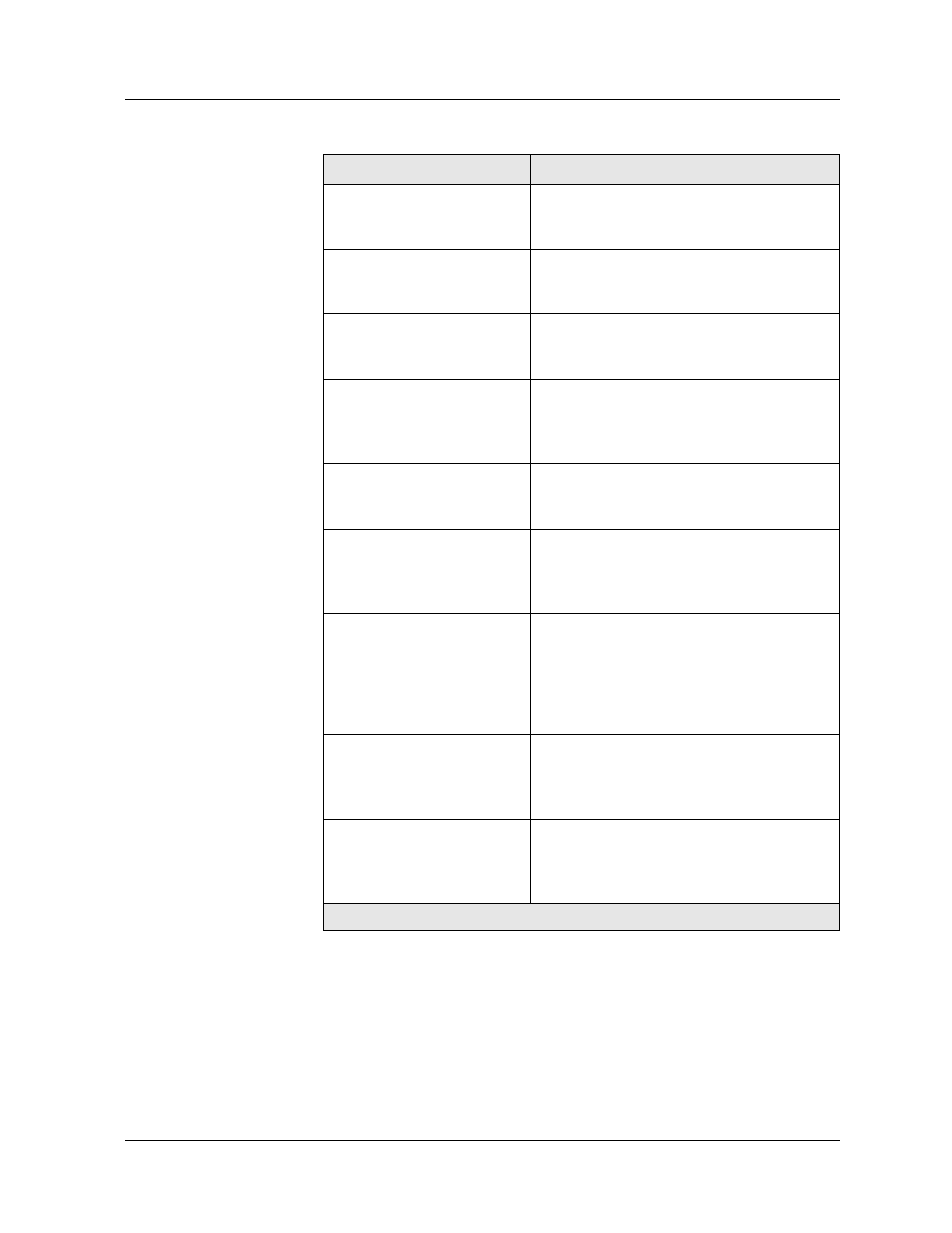 Buffer statistics for egress queues | Avaya 580 User Manual | Page 722 / 782