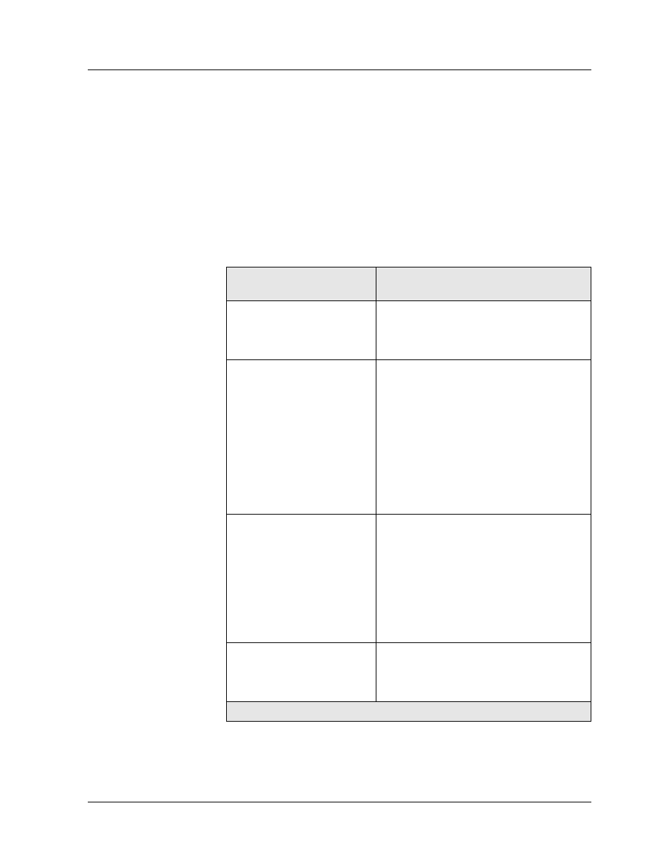 Displaying qos statistics, Displaying qos statistics -50, Displaying qos | Statistics | Avaya 580 User Manual | Page 724 / 782