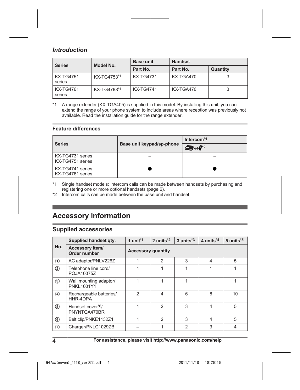 Accessory information, Supplied accessories, Introduction | Panasonic KXTG4753 User Manual | Page 4 / 64