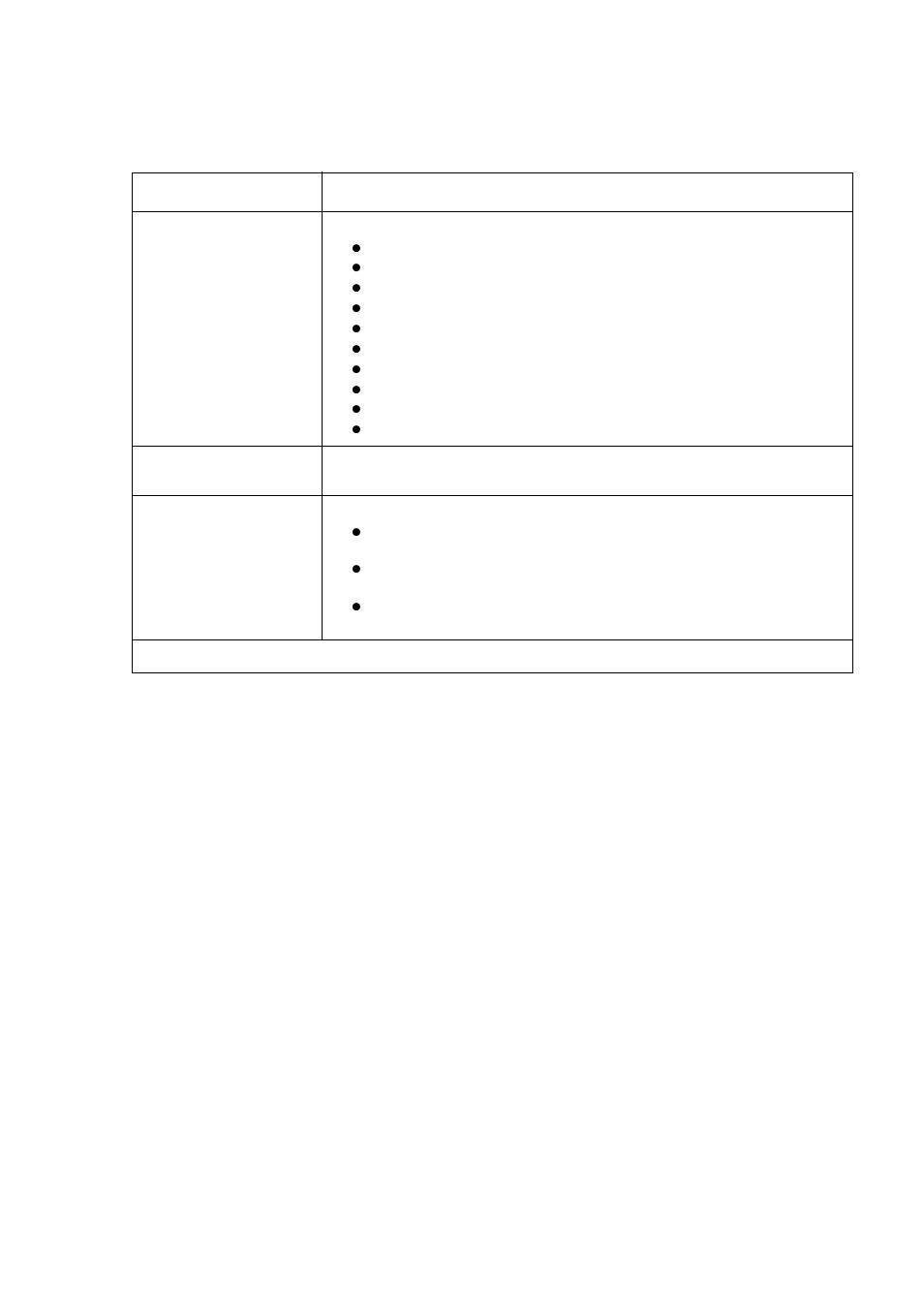 Sub-interfaces | Avaya Media Gateway G250 User Manual | Page 113 / 305