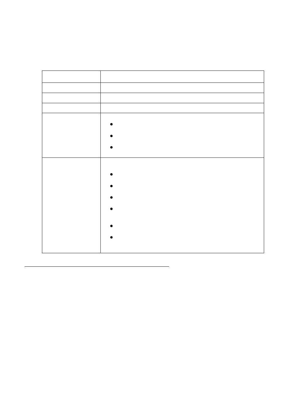 Creating, editing, and deleting channel groups | Avaya Media Gateway G250 User Manual | Page 120 / 305
