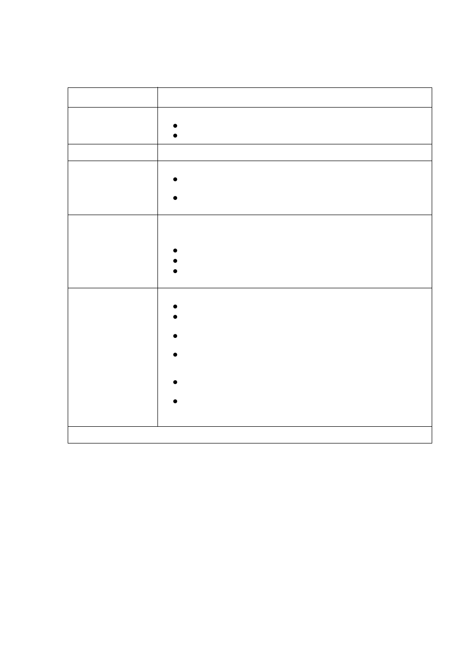 Advanced | Avaya Media Gateway G250 User Manual | Page 129 / 305