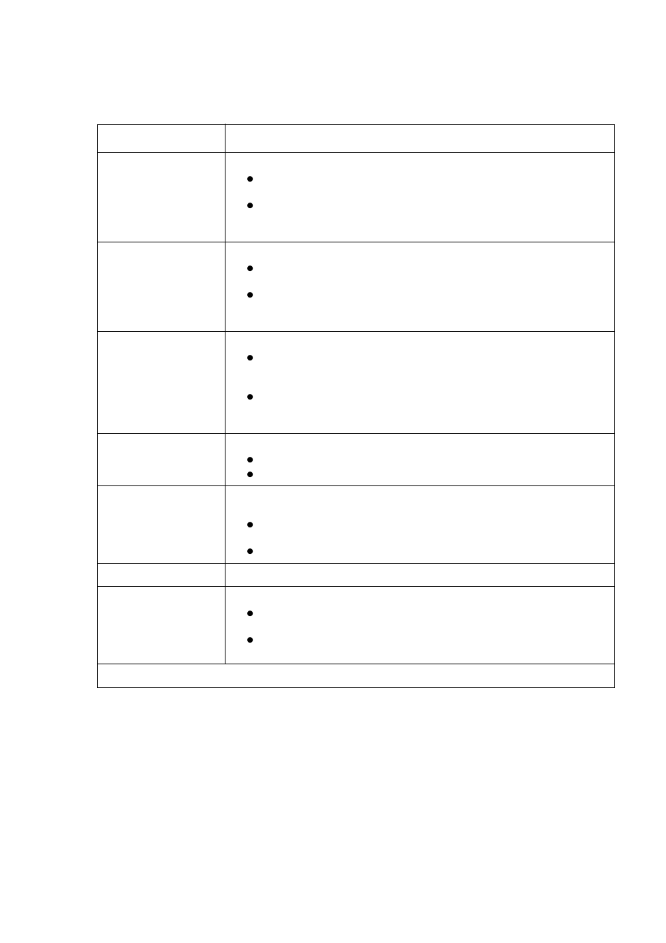 Avaya Media Gateway G250 User Manual | Page 131 / 305