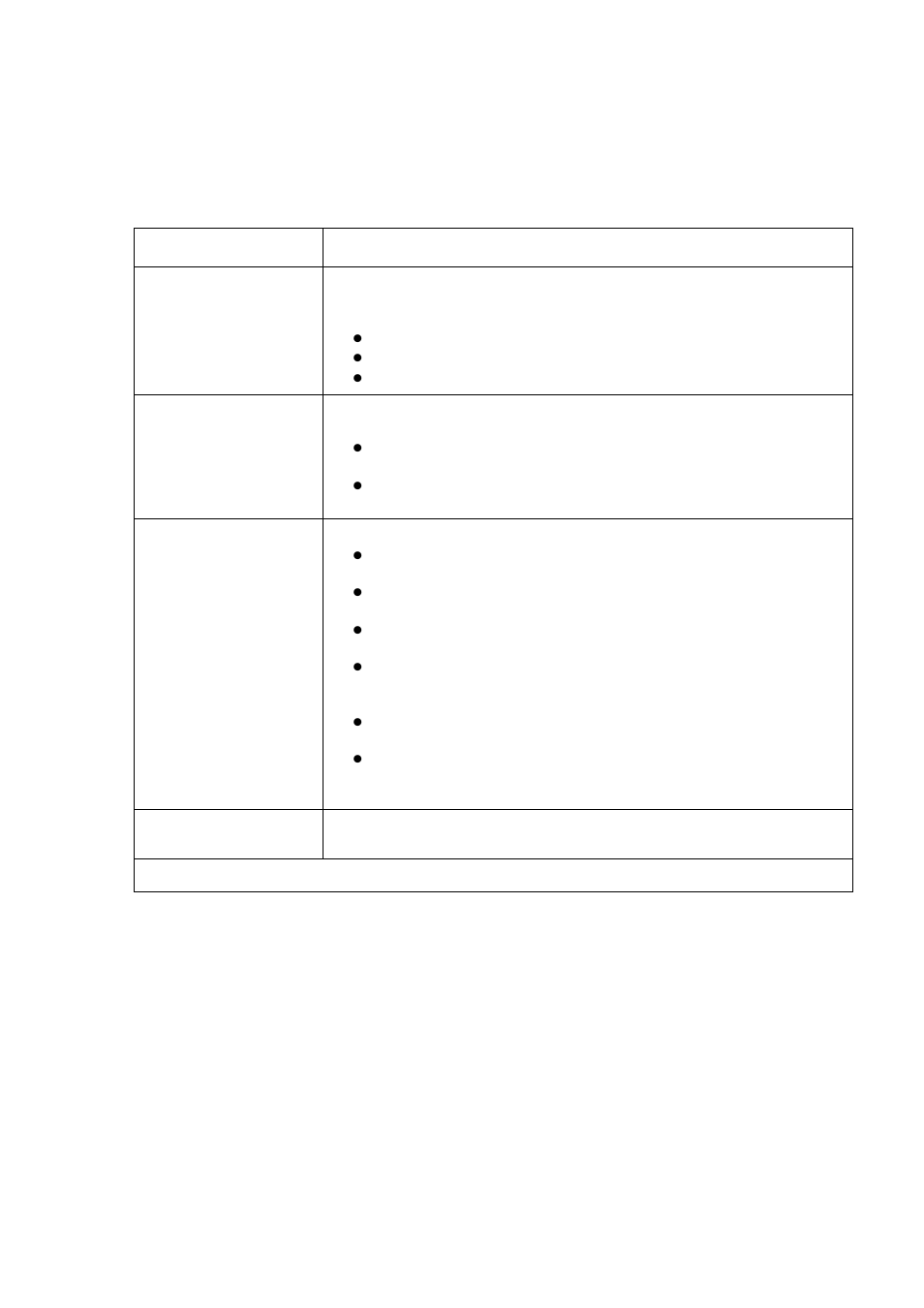 Avaya Media Gateway G250 User Manual | Page 135 / 305