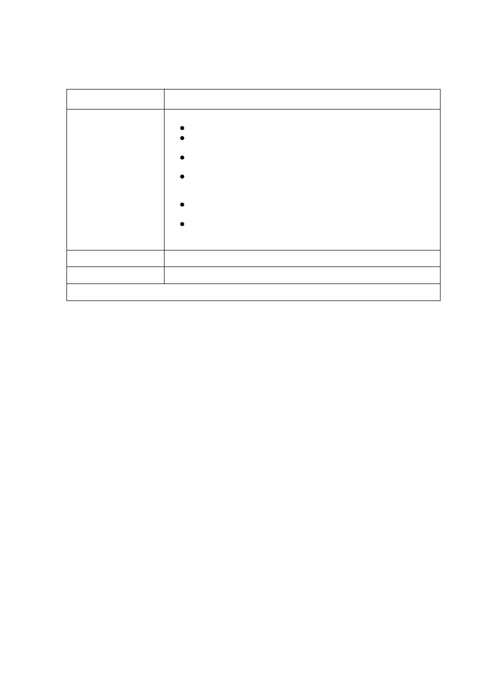 Dlcis | Avaya Media Gateway G250 User Manual | Page 139 / 305