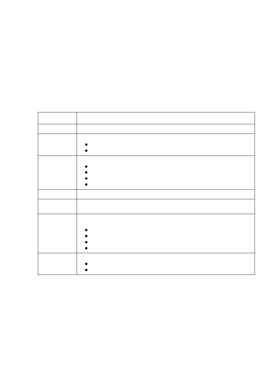 Avaya Media Gateway G250 User Manual | Page 141 / 305