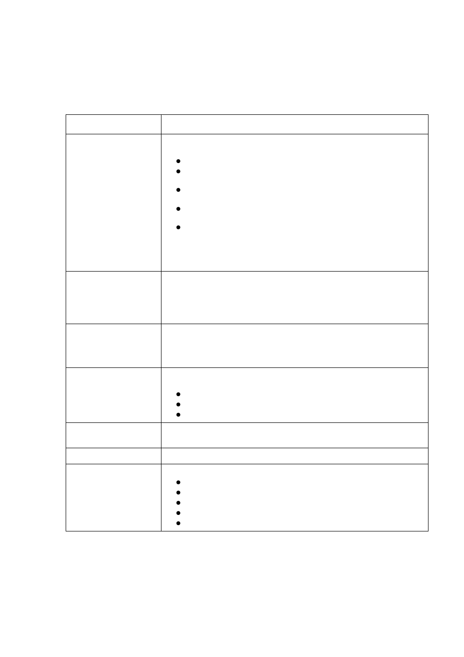 Avaya Media Gateway G250 User Manual | Page 152 / 305