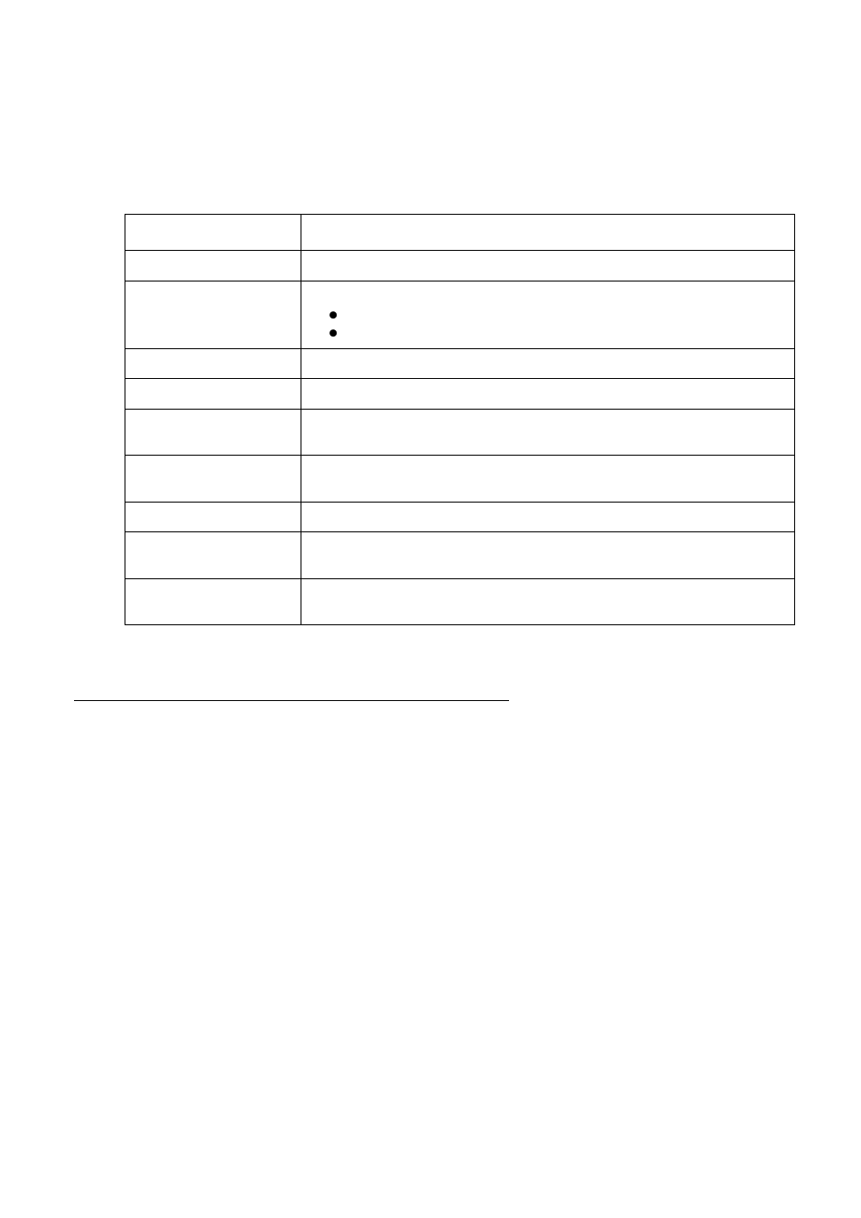 Configuring dhcp assignment parameters | Avaya Media Gateway G250 User Manual | Page 157 / 305