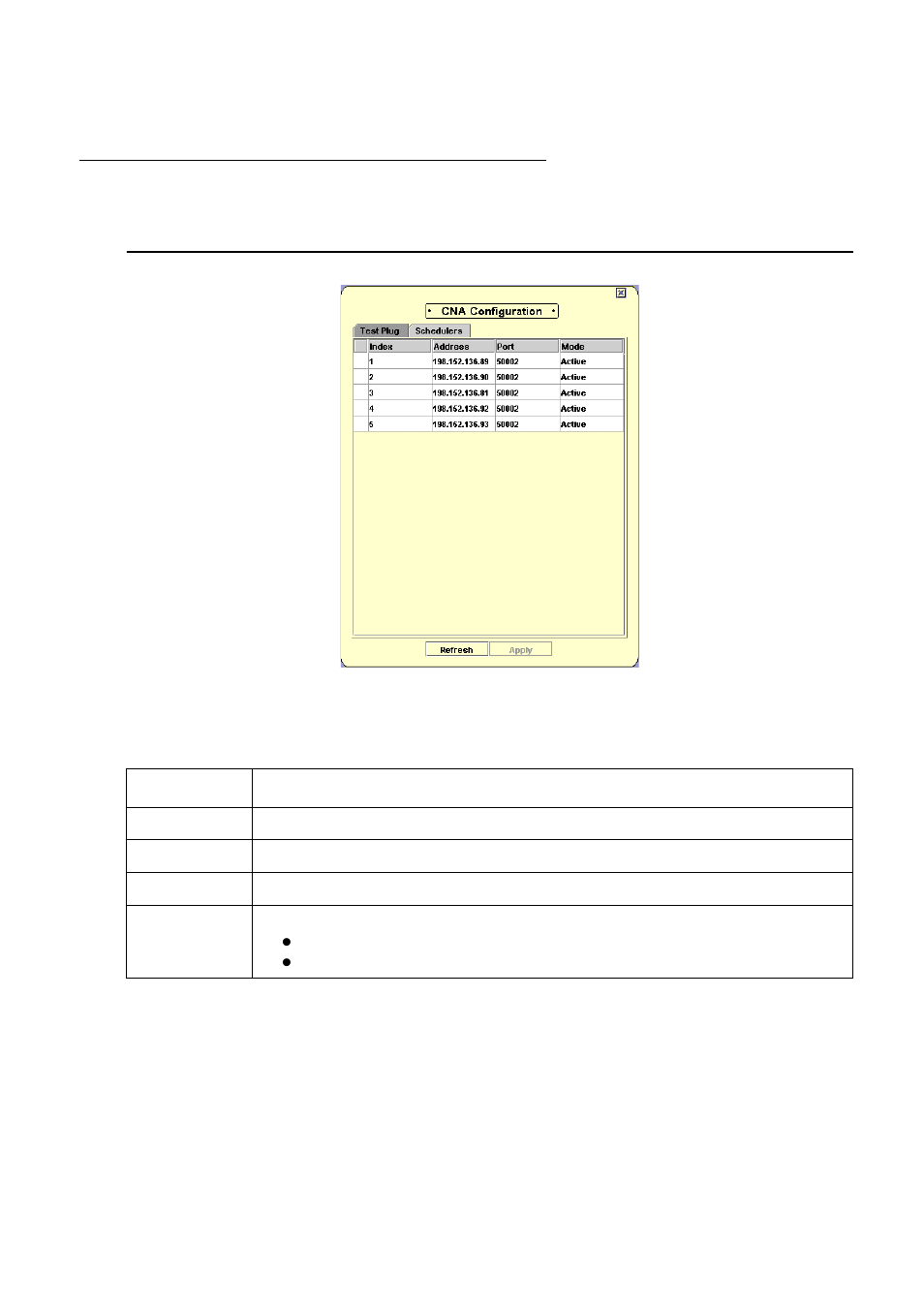 Configuring schedulers | Avaya Media Gateway G250 User Manual | Page 164 / 305