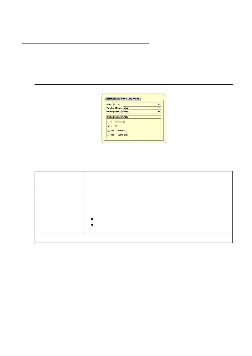 Port configuration area | Avaya Media Gateway G250 User Manual | Page 170 / 305