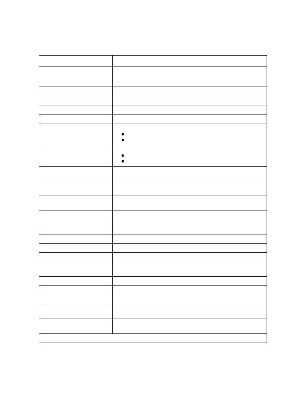 Avaya Media Gateway G250 User Manual | Page 205 / 305