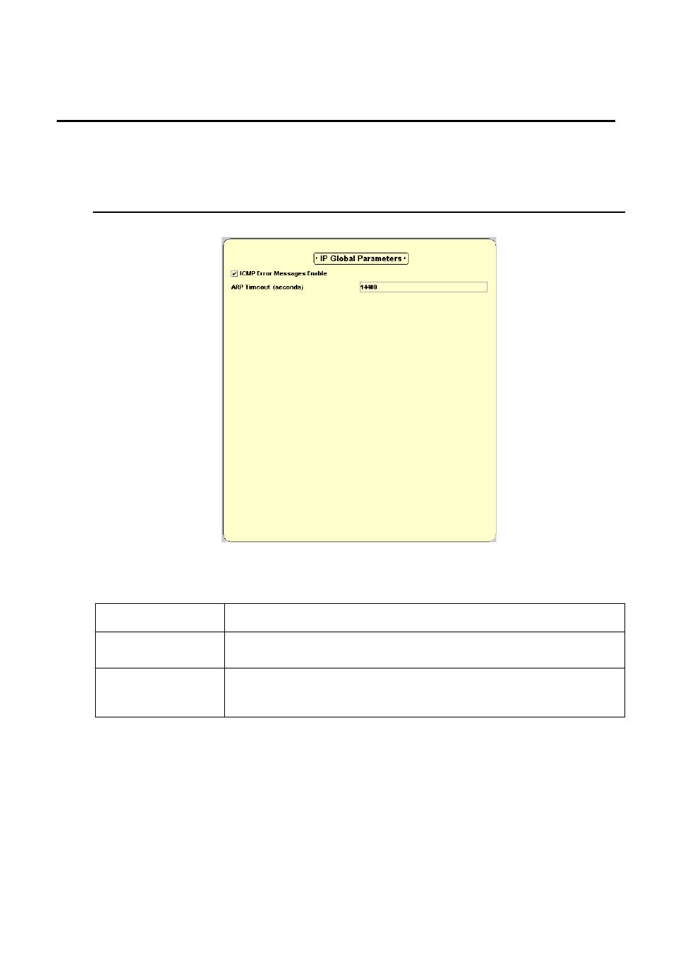 Displaying ip global parameters | Avaya Media Gateway G250 User Manual | Page 218 / 305