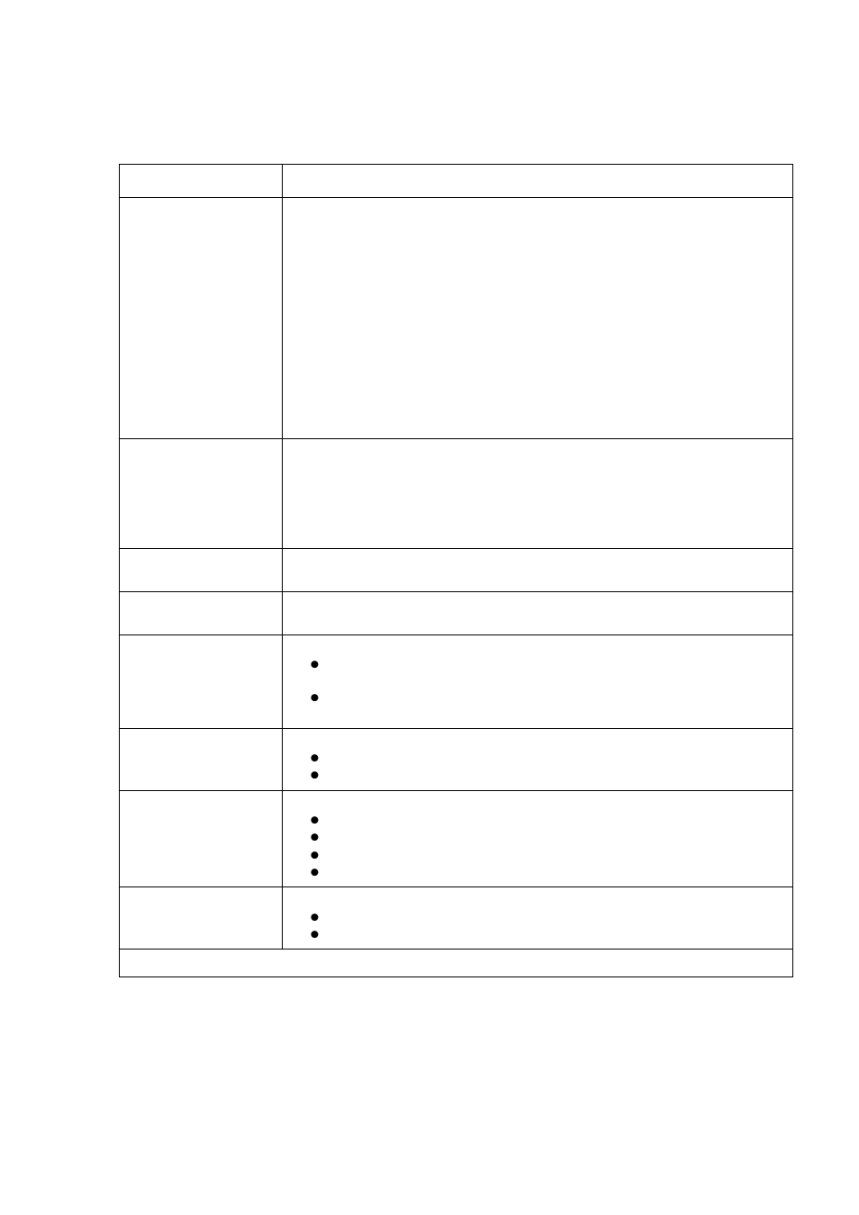 Avaya Media Gateway G250 User Manual | Page 227 / 305