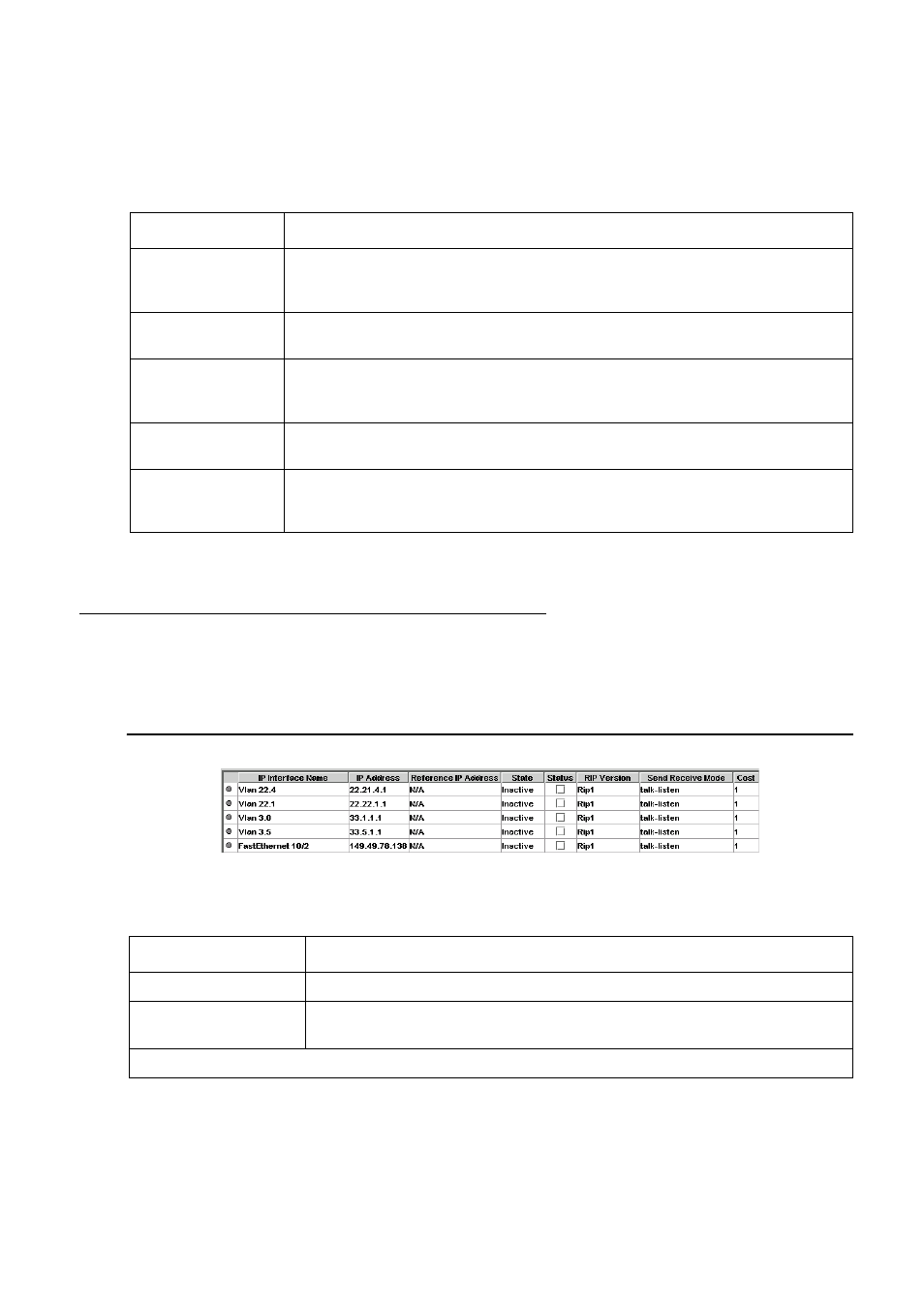 Configuring rip interfaces | Avaya Media Gateway G250 User Manual | Page 236 / 305