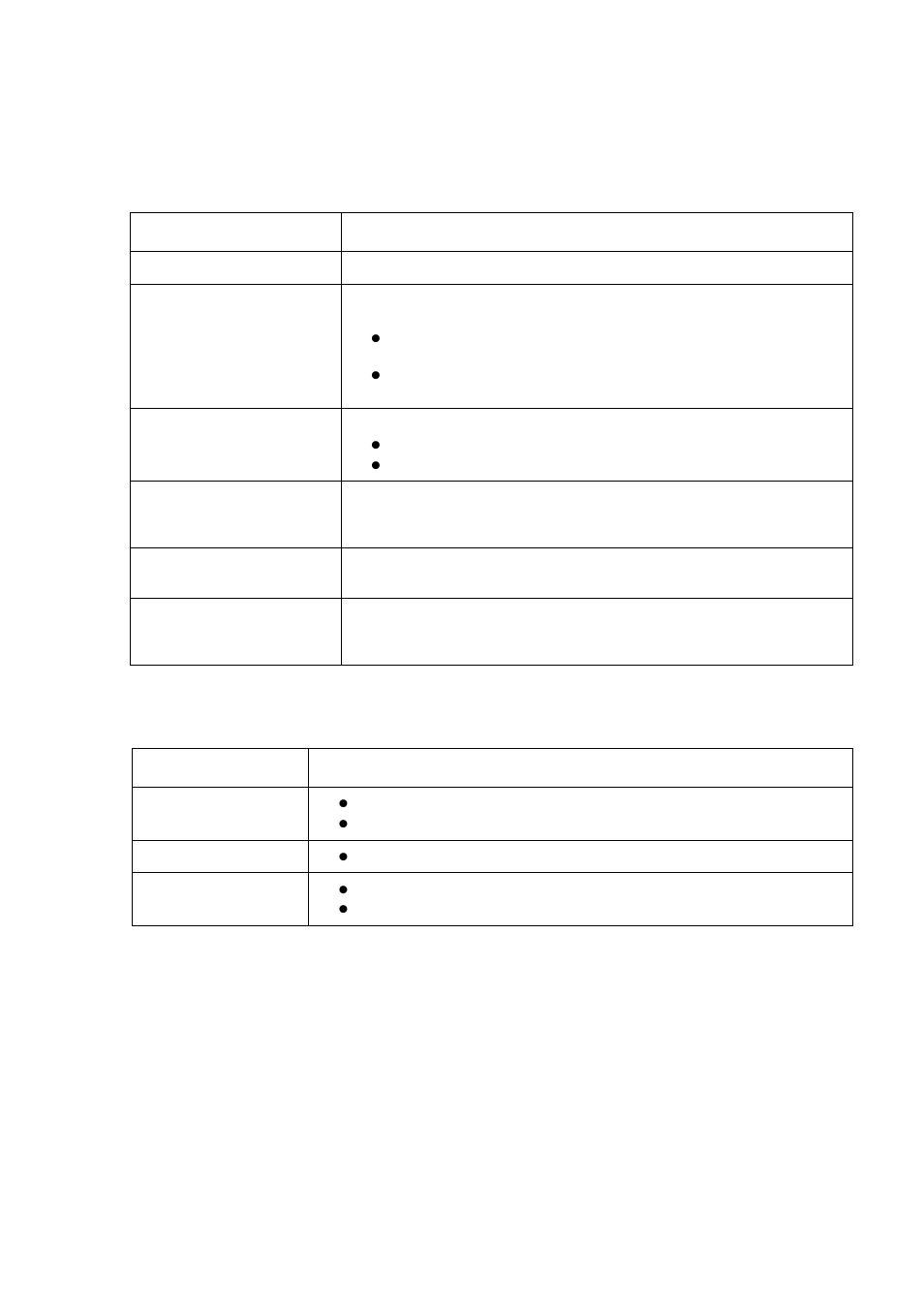 Avaya Media Gateway G250 User Manual | Page 252 / 305