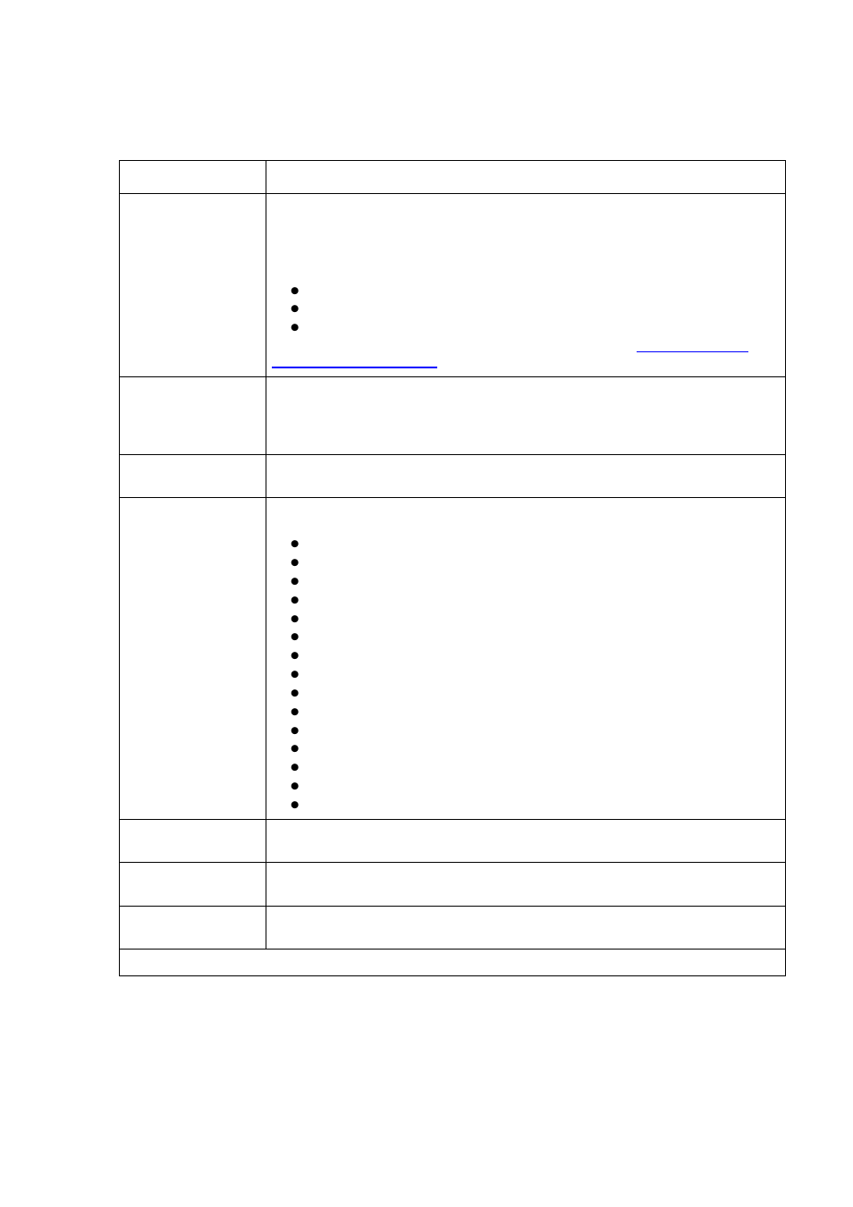 Avaya Media Gateway G250 User Manual | Page 262 / 305