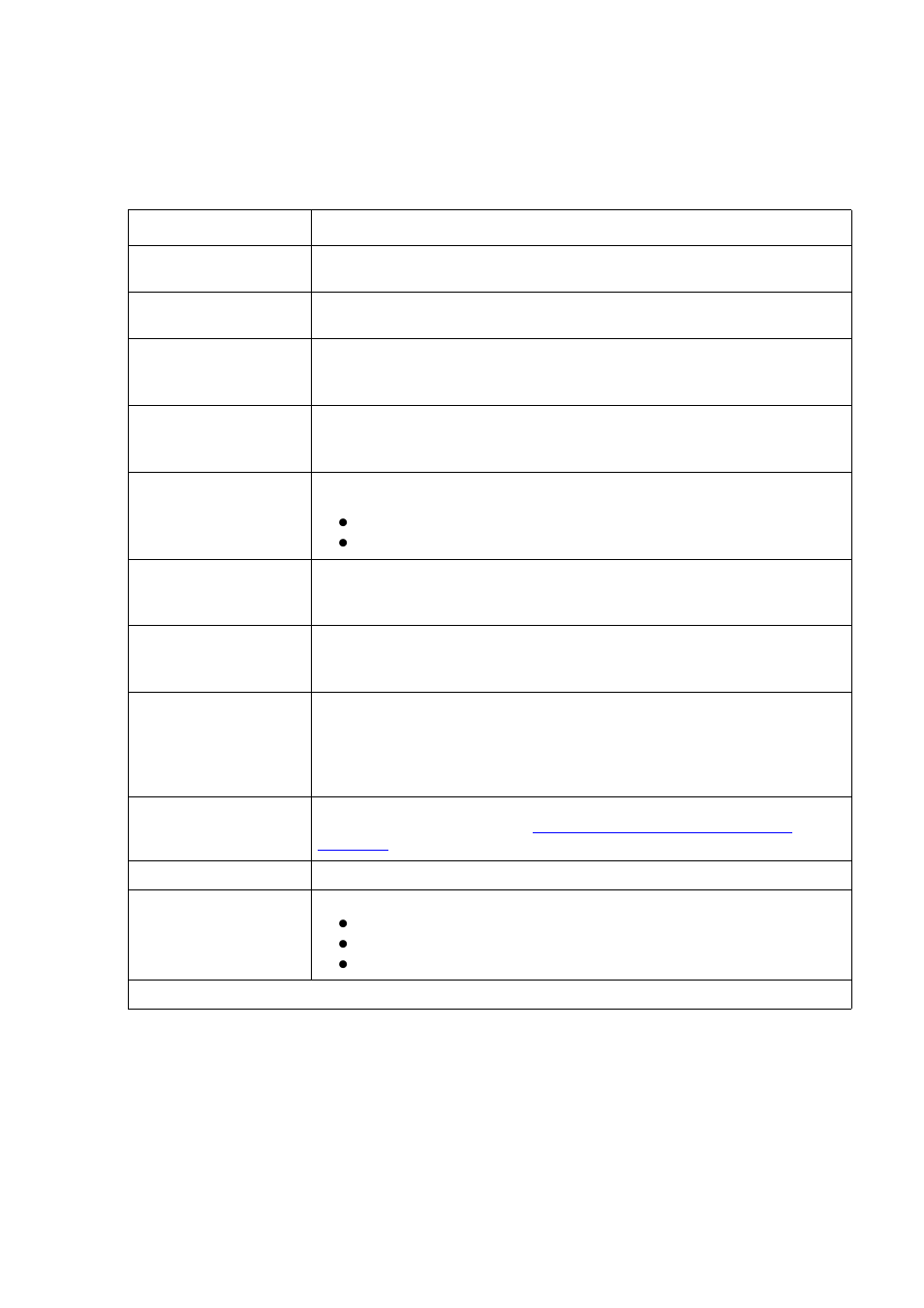 Avaya Media Gateway G250 User Manual | Page 274 / 305