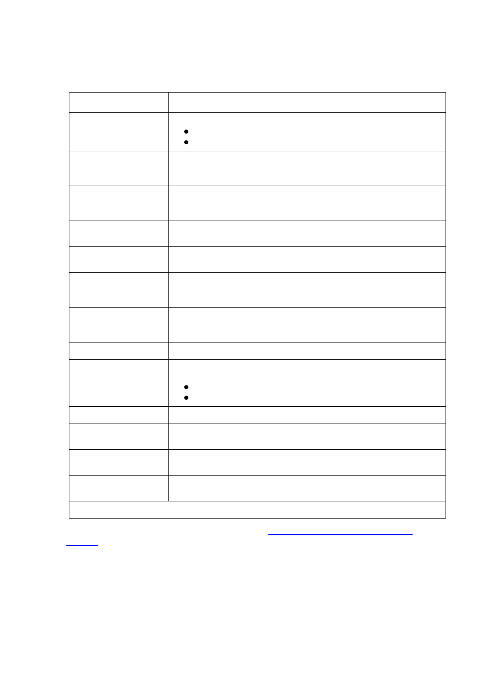 Avaya Media Gateway G250 User Manual | Page 40 / 305