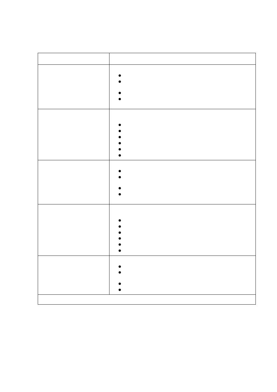 Avaya Media Gateway G250 User Manual | Page 42 / 305