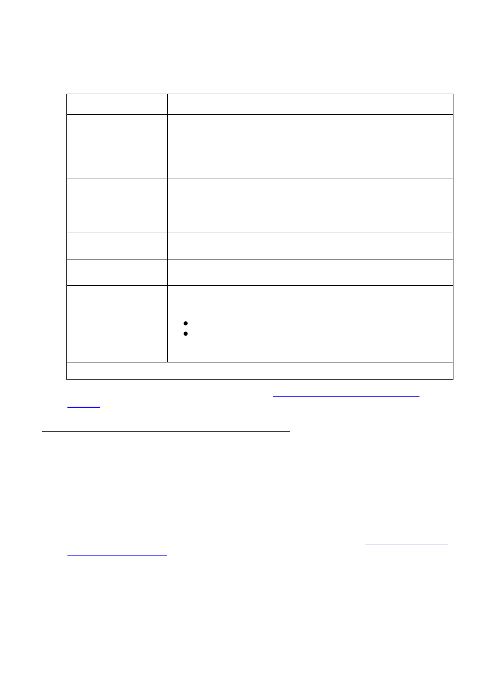 Port configuration - 802.1x tab | Avaya Media Gateway G250 User Manual | Page 54 / 305