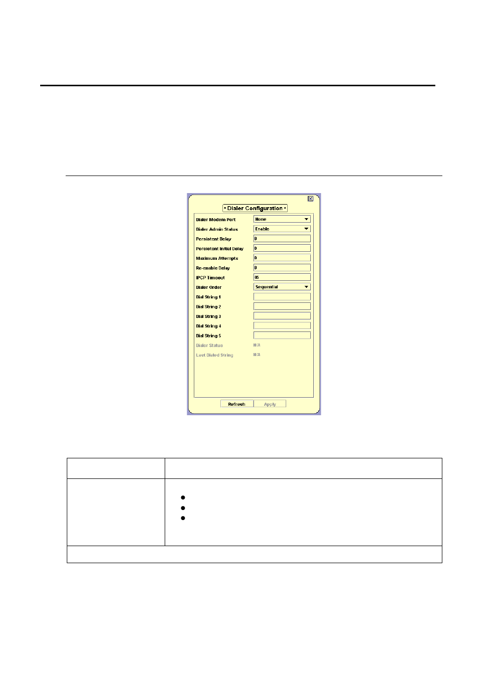 Configuring the dialer | Avaya Media Gateway G250 User Manual | Page 64 / 305