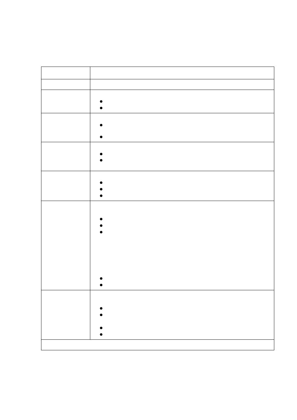 Avaya Media Gateway G250 User Manual | Page 88 / 305