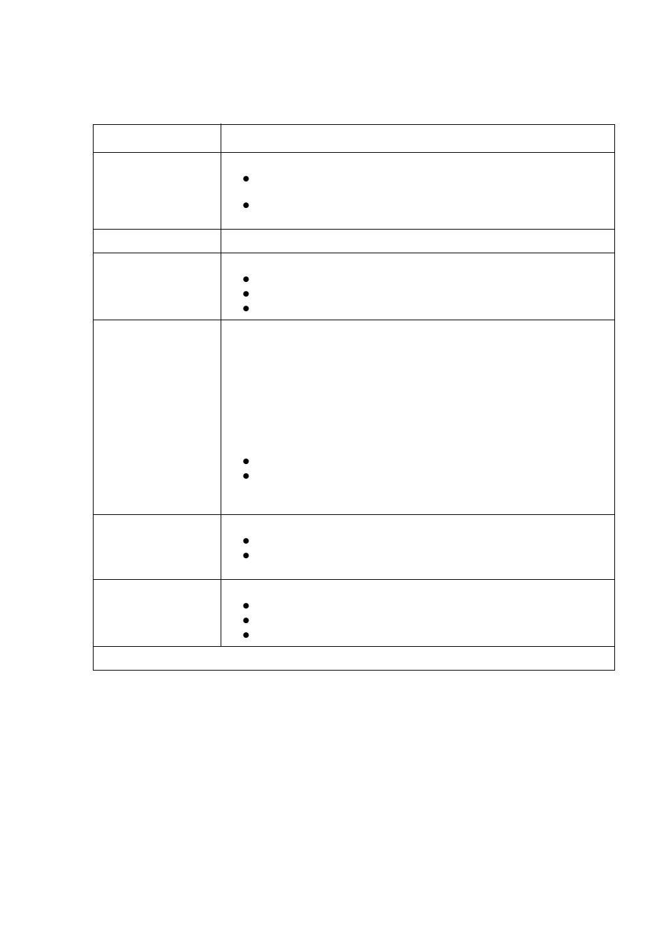 Avaya Media Gateway G250 User Manual | Page 96 / 305