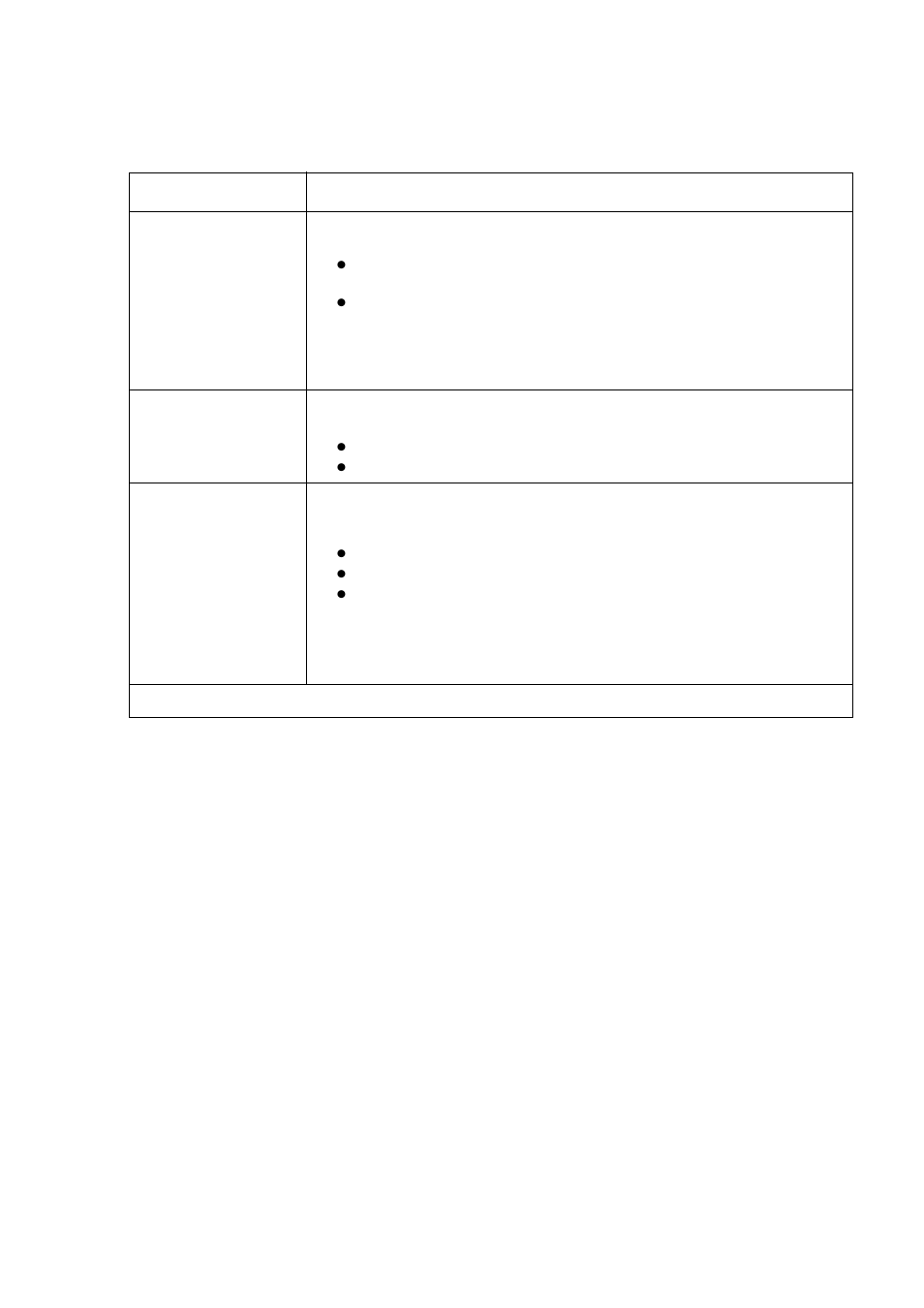 Avaya Media Gateway G250 User Manual | Page 97 / 305