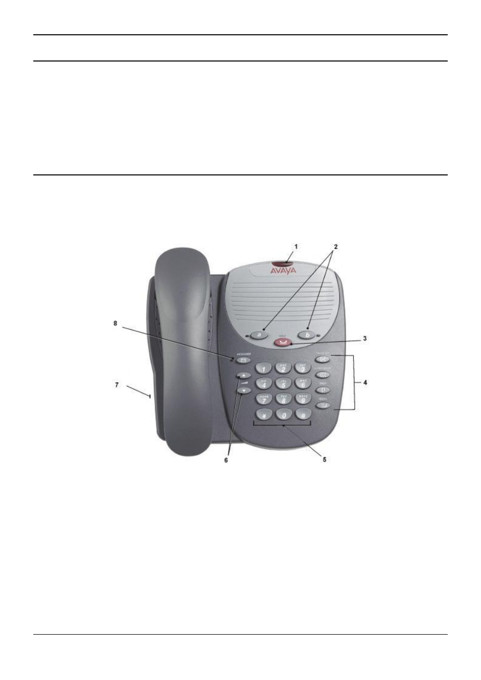 The telephone, About this guide, Overview | About this guide overview | Avaya IP Office 3.2 5601 User Manual | Page 5 / 18