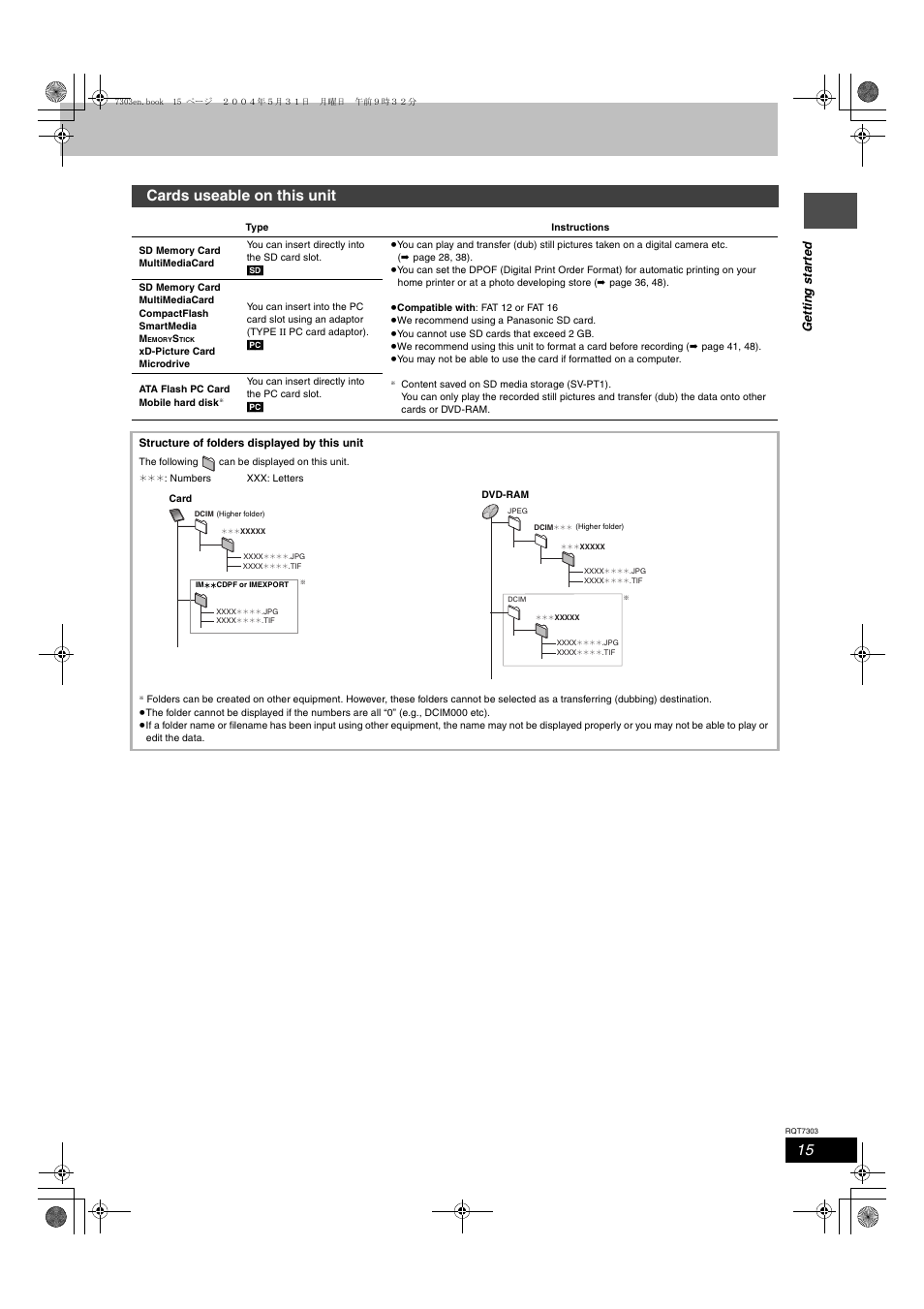 Cards useable on this unit, Ge tt in g s ta rte d | Panasonic DMRE65 User Manual | Page 15 / 60