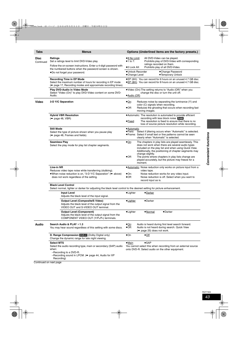 Panasonic DMRE65 User Manual | Page 43 / 60
